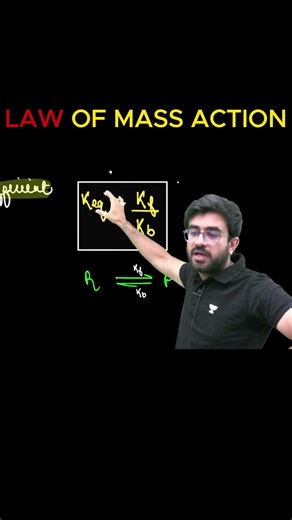 LAW OF MASS ACTION