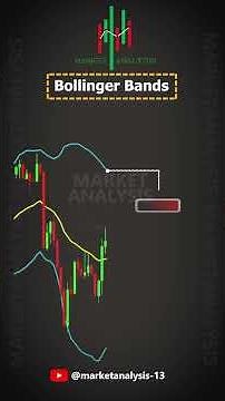 Crack the Bollinger Band Strategy in Minutes | Simple Guide ‪@MarketAnalysis-13‬​