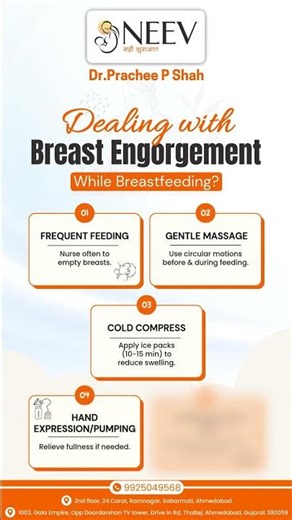 Breast Engorgement | Neev Breastfeeding Clinic | Dr Prachee P Shah