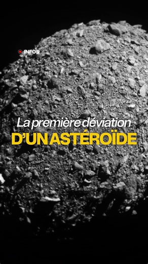 En 2022, la mission DART (Double Asteroid Redirection Test) de la NASA a réalisé la première démonstration de défense planétaire de l’histoire. Le 26 septembre 2022, la sonde s’est volontairement écrasée à ~22 000 km/h sur Dimorphos, un astéroïde de 160 mètres orbitant autour de Didymos, situé à environ 11 millions de kilomètres de la Terre. Objectif : tester une technique dite d’« impacteur cinétique » et modifier la trajectoire d’un astéroïde en le percutant. Résultat : la période orbitale de 