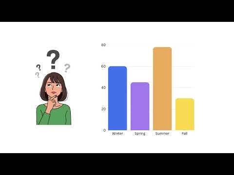 Why Charts Reveal What Numbers Hide| Data Visualization Explained