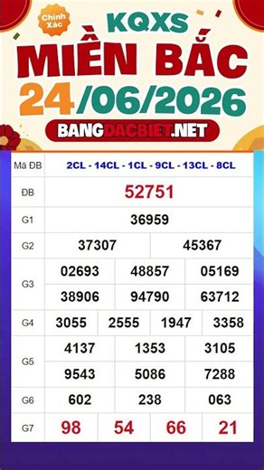 Northern Lottery Results June 24 - Wednesday XSMB - Northern Lottery Today