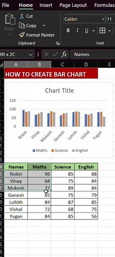 How to Create a Bar Chart in Excel – Step by Step