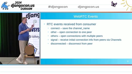 Django WebRTC实现多人视频会议，Channels、HTMX和coturn助力网络穿越难题😎