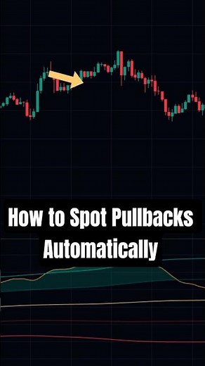 This Indicator Shows Every Pullback Automatically!