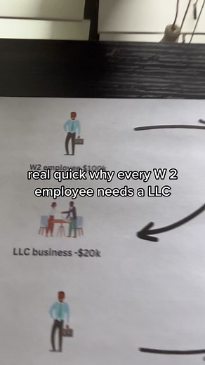 Every w2 employee needs an LLC. Here’s why. #taxes