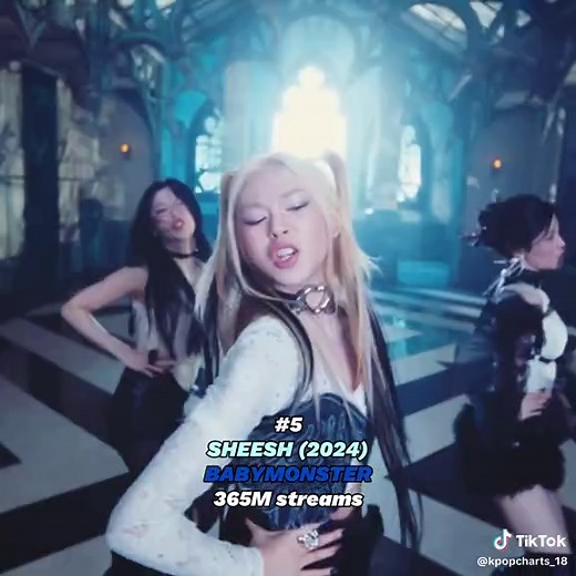 Most Streamed Debut Songs by Female K-Pop Groups