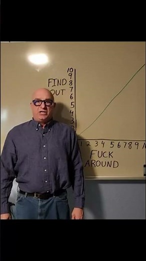 FAFO Graph meets Tarkov