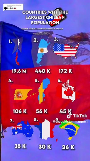 ThePakistaniMapper on TikTok