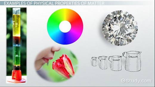 Physical Property of Matter | Overview & Examples