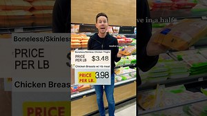 Budget-Friendly Ways to Buy Chicken Weekly
