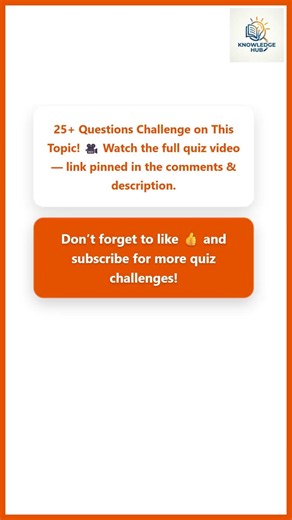 Ultimate Science Quiz | Physics, Chemistry, Biology, Space & Technology | GK Questions