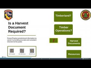 CAL FIRE – Resource Management – Forest Practice Jurisdiction Training 2021