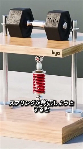 オイルが衝撃を熱に変える! ショックアブソーバーの原理