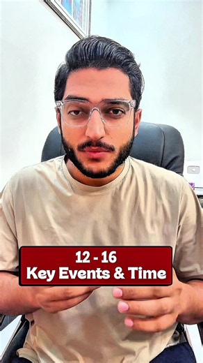 12–16 October Key Macro Events Calendar