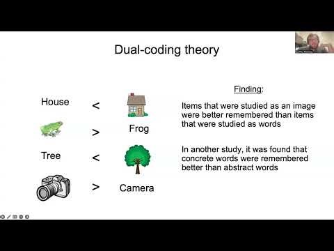 Cognitive Science: Lecture 5.7: Dual coding theory