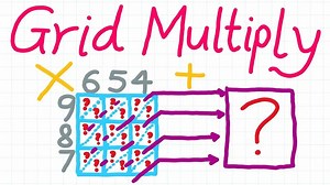 The Grid, Diagonal Multiplication Method