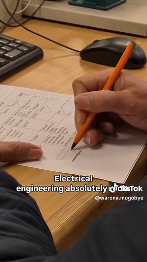 Designing a Digital Servo Motor Controller at UCT