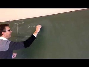 Complexe getallen: modulus en argument