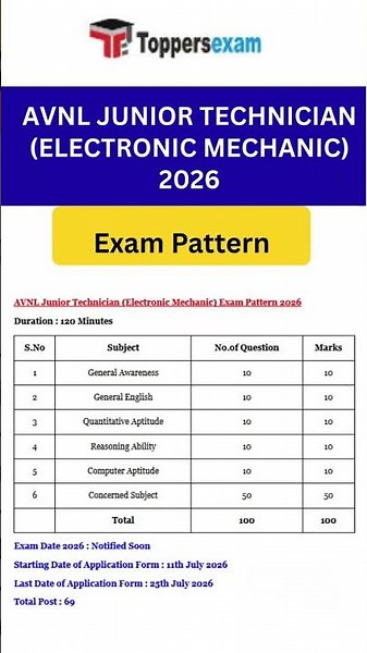 AVNL Junior Technician Exam 2026 | Electronic Mechanic Trade | Exam Pattern & Preparation Tips #yt