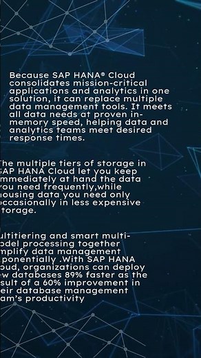 What is SAP HANA Cloud? | Explained in 60 Seconds #cloud
