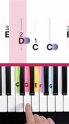 1.9K views · 12 reactions | The EASIEST Piano Song EVER! You'll Be...