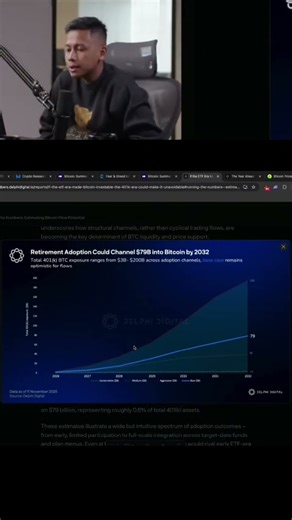 Demand Bitcoin akan terus naik? ||Margin Call: Outlook Macro 2026 #academycrypto