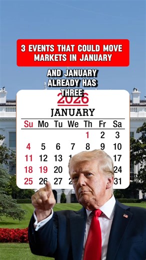 Upcoming January Events Impacting Stock Market