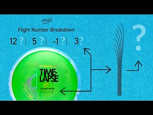 Breaking Down the Flight Ratings System