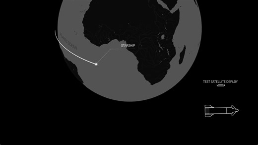 36K views · 568 reactions | Starship’s flight trajectory for today’s test SpaceX works closely with FAA and international air traffic organizations to efficiently and safely integrate all launch and reentry operations into the airspace. During Starship Flight 10, the FAA reopened all affected airspace within 9 minutes, with some portions reopening within 7 minutes, and there was no meaningful disruption to air traffic | SpaceX | Facebook