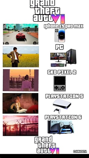 GTA 6 on your GPU #pcbuilf #pc #pcgaming #gamingpc #gpu #graphics