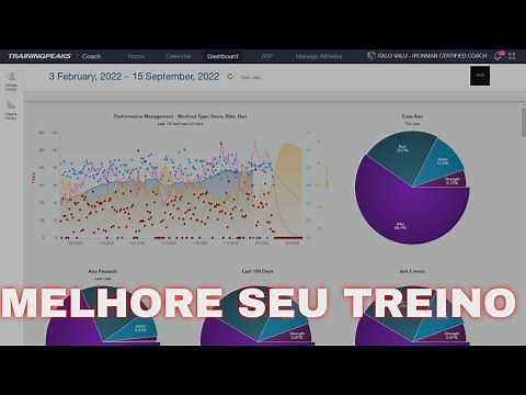 ⚠️YOU NEED TO KNOW TRAINING PEAKS - TRAIN BETTER✅