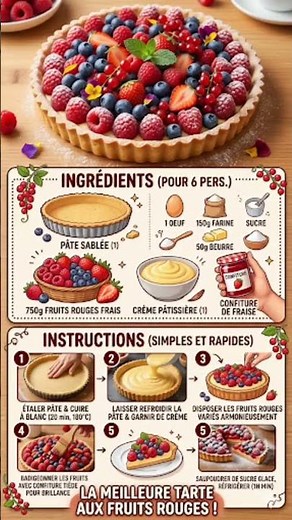 🥮La MEILLEURE Recette de TARTE AUX FRUITS ROUGES : Facile, Croustillante & Crémeuse ! 🍓🫐