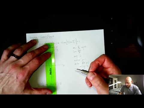 Graphing Cosecant/Secant (By Hand) Given an Equation