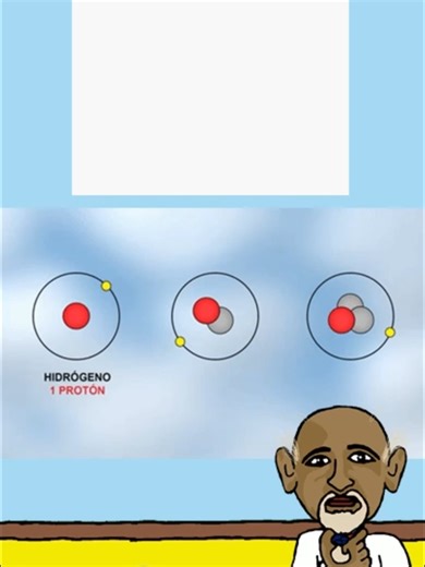 Química musical Agua pesada