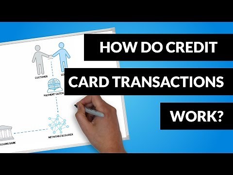 How Do Credit Card Transactions Work?