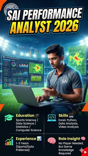 323 Govt Coach Jobs + 48 Analyst Jobs 🏅 Don’t Miss Before Deadline! 🔥