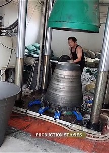 3.2K views · 17 reactions | production stages. Only people in the profession know | Civil Engineering | Facebook