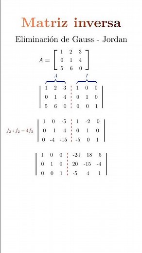 🧮 Matriz Inversa paso a paso |Método de Gauss-Jordan explicado #matrices #gaussjordanmethod #algebra