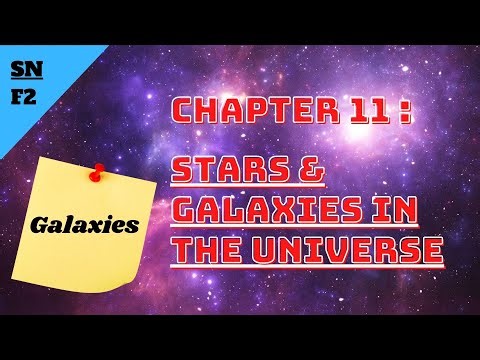SCIENCE FORM2 || CHAPTER 11 || STARS & GALAXIES IN THE UNIVERSE [GALAXIES] 1/3