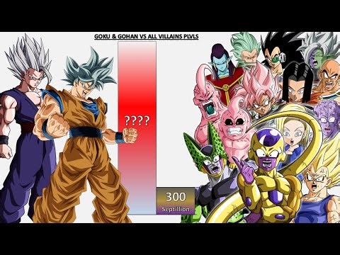 Goku & Gohan VS All Villains POWER LEVELS Over The Years - Dragon Ball Z/Dragon Ball Super