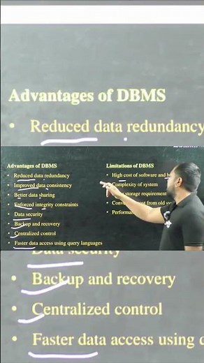 Advantages and Limitations of DBMS | DBMS Concepts | UGC NET Computer Science