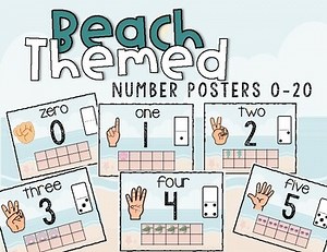 Beach Vacation Classroom Theme | Number 0-20 Wall Posters | Back to School Decor