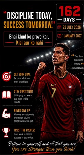 Achieve the goal 🎯 #stay focused #consistency #shorts #ronaldo