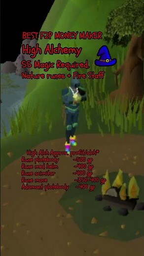 Best F2P Money Maker? High Alching | OSRS