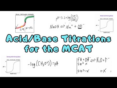 How to Actually Understand Titration Curces | MCAT Content