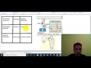 les différents controles des injecteurs essence avec démonstration partie 2