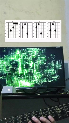 Tutorial de Acordes de Kane Rodríguez para Guitarra