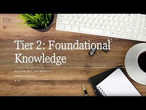 Tier 2 PBIS Foundational Knowledge Video 1 of 7