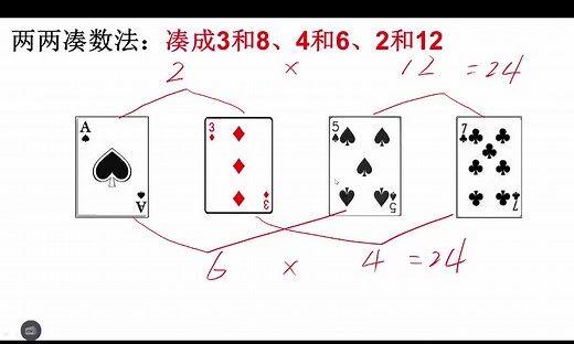 天才老师教数学——快速学会算24点（二）之两两凑数法，算24点是一种益智游戏，可以训练孩子的口算、心算能力，培养孩子数感的最佳途径，培养学生学习数学的兴趣。